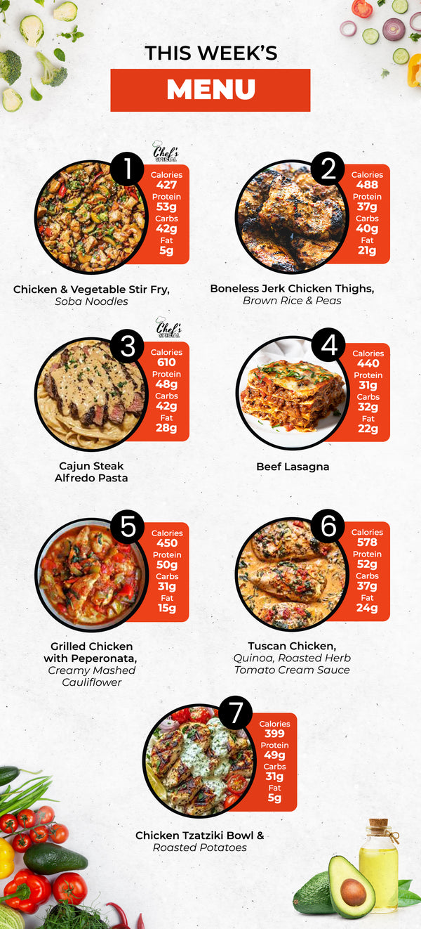 Healthy Meal Prep in Huntsville & Madison | 5 Mix & Match Meal Plan - Nov 9th - Nov 15th