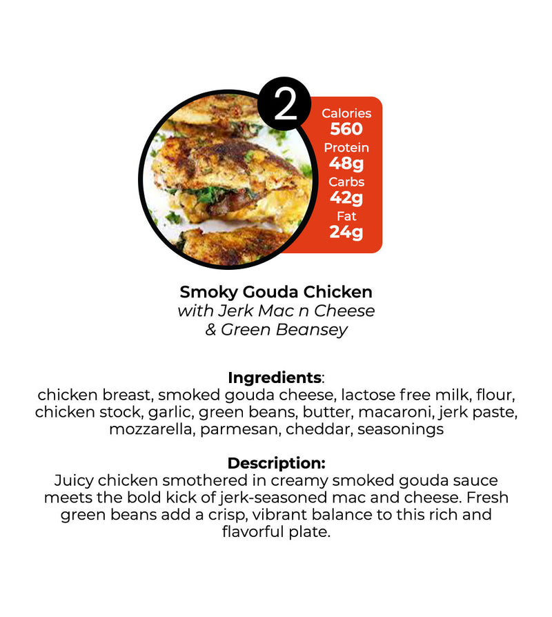 Healthy Meal Prep in Huntsville & Madison | 10 Mix & Match Meal Plan -  Aug 31 - Sept 6