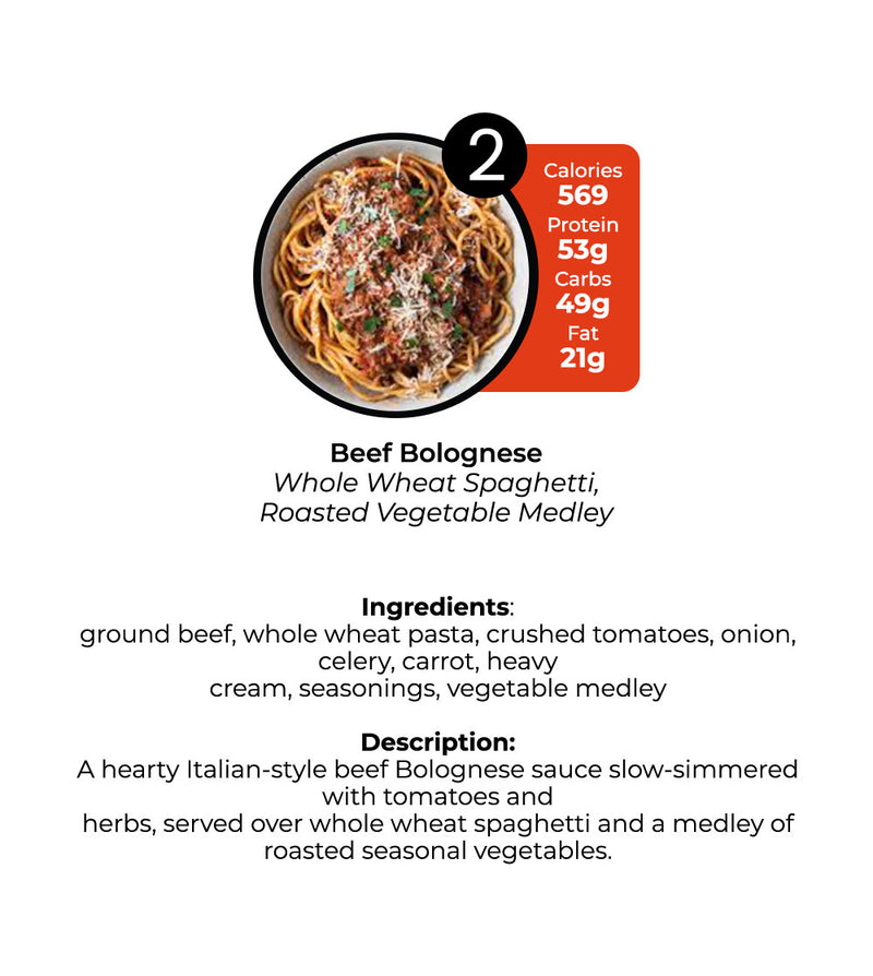 Healthy Meal Prep in Huntsville & Madison | 6 Mix & Match Meal Plan -  Nov 30th- Dec 6th