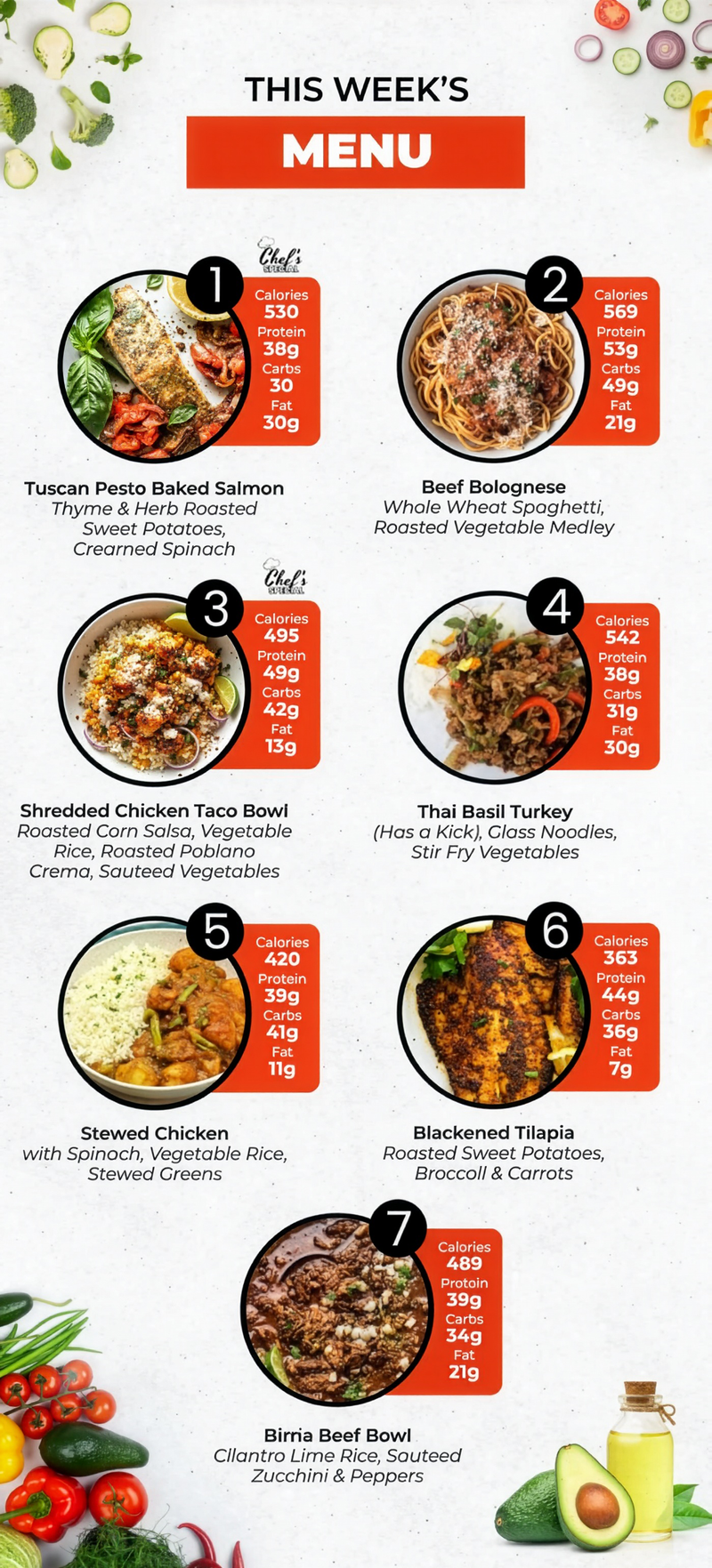 Healthy Meal Prep in Huntsville & Madison | 6 Mix & Match Meal Plan -  Nov 30th- Dec 6th