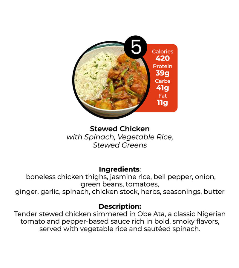 Healthy Meal Prep in Huntsville & Madison | 10 Mix & Match Meal Plan - Nov 30th- Dec 6th