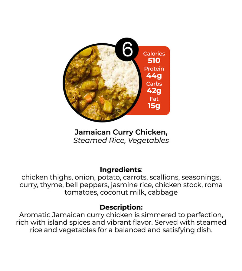 Healthy Meal Prep in Huntsville & Madison | 5 Mix & Match Meal Plan -  Aug 31 - Sept 6