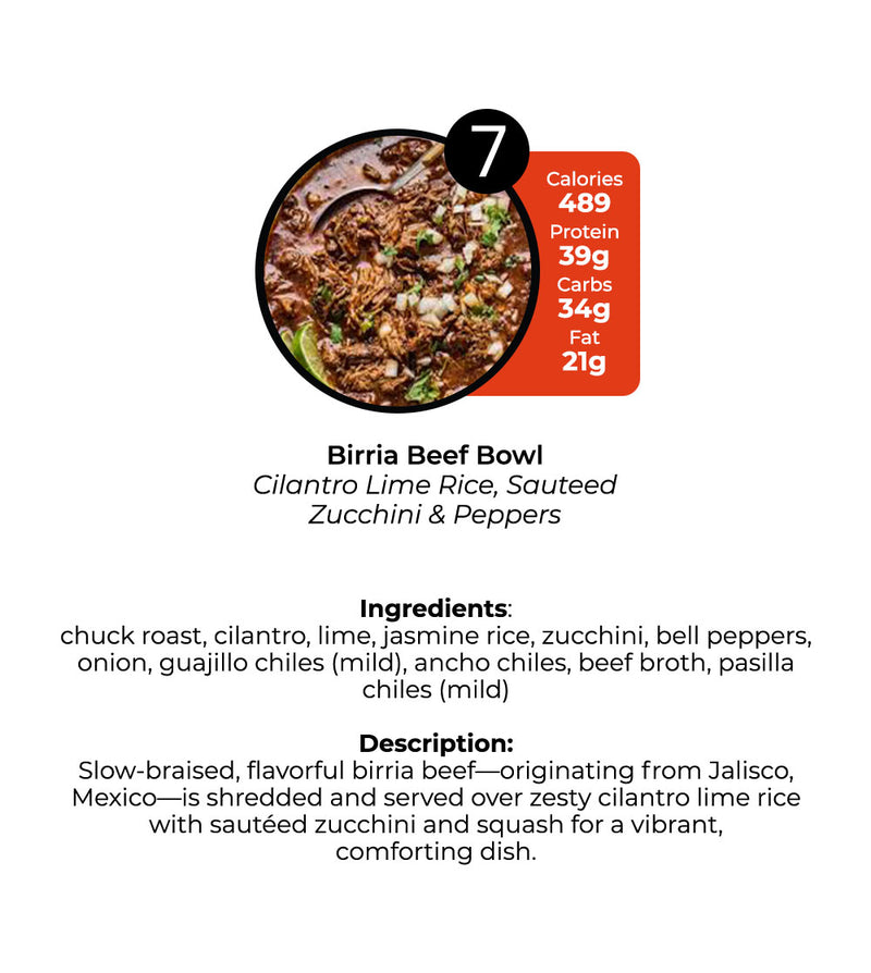 Healthy Meal Prep in Huntsville & Madison | 7 Mix & Match Meal Plan - Nov 30th- Dec 6th