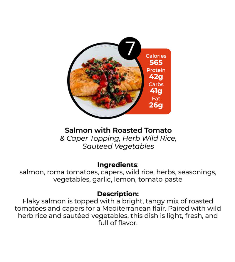 Healthy Meal Prep in Huntsville & Madison | 7 Mix & Match Meal Plan - Aug 25 - Aug 31