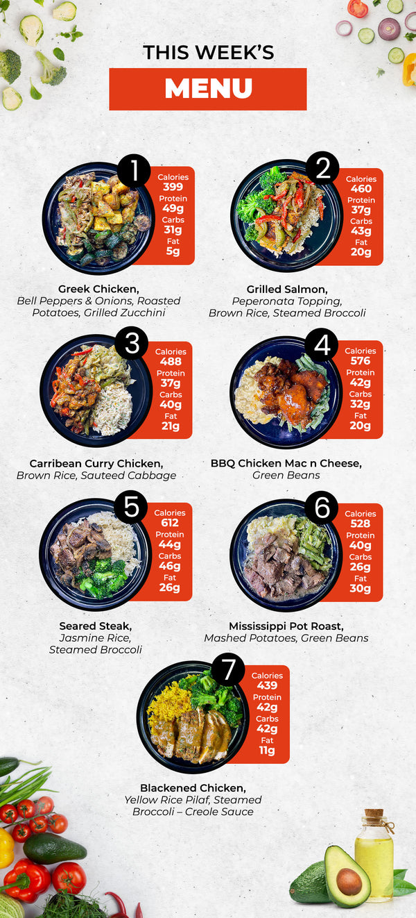 5 Mix & Match Meal Plan